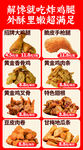 炸雞腿燈箱