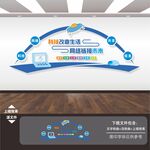 電子閱覽室文化墻