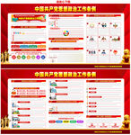 思想政治工作條例