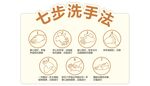 七步洗手法示意圖