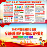 2025國際減災日