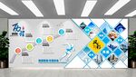 企業(yè)文化墻發(fā)展歷程
