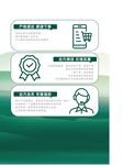 商務(wù)信息圖表展示