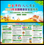 2025年世界糧食日