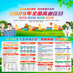 2025年高血壓日
