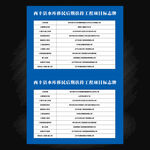 工程項(xiàng)目展示牌