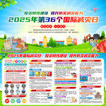 2025年國際減災(zāi)日