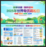 2025年世界骨質(zhì)疏松日