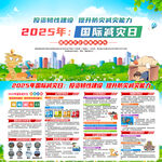 2025年國(guó)際減災(zāi)日