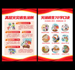 火場逃生海報圖片