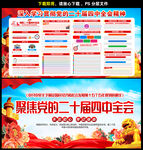 二十屆四中全會