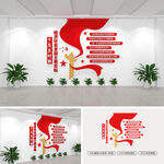 十五五時期經(jīng)濟社會發(fā)展主要目標