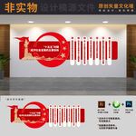 十五五主要目標黨建文化墻