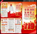 全國消防日三折頁