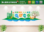 環(huán)境保護(hù)文化墻