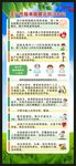 健康教育知識展架