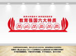 教育強(qiáng)國六大特質(zhì)學(xué)校黨建文化墻