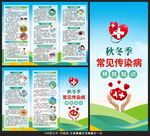 秋冬季常見傳染病三折頁