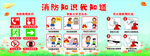 預防溺水知識宣傳海報