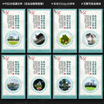 城市更新行動展板