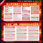 二十屆四中全會展板