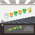 心理咨詢室文化墻