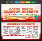 動火作業(yè)展板