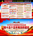 十五五規(guī)劃建議