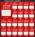 二十屆四中全會(huì)