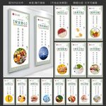 餐廳文化 食堂標語 餐飲掛畫