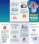 肺炎防治知識科普四折頁