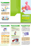 流感并發(fā)肺炎知識(shí)科普三折頁