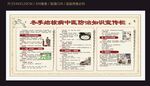 冬季肺結(jié)核中醫(yī)防治知識(shí)宣傳欄