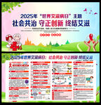 世界艾滋病日展板及宣傳欄