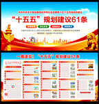 一圖速覽十五五規(guī)劃建議61條