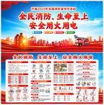 全民消防生命至上安全用火用電