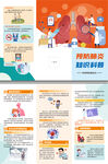 預(yù)防肺炎知識科普三折頁