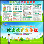 健康教育宣傳欄