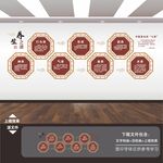 中醫(yī)保健康養(yǎng)生文化墻展板