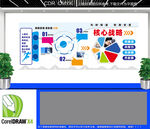 企業(yè)宣傳文化墻