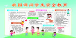 校園課間學(xué)生安全教育