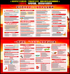 二十屆四中全會