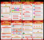 十五個五年規(guī)劃