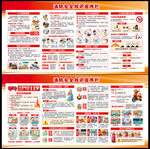 消防安全知識(shí)