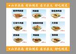 排骨面菜單