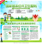 基本公共衛(wèi)生服務