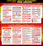 學(xué)習(xí)二十屆四中全會(huì)精神