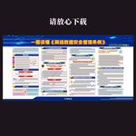 網(wǎng)絡數(shù)據(jù)安全管理條例