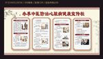 冬季中醫(yī)防治心臟病健康宣傳欄
