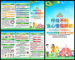 2025年世界慢阻肺日三折頁